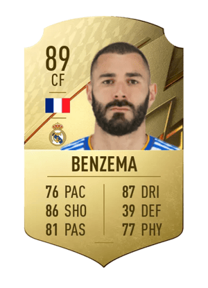Karim Benzema