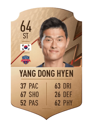 Yang Dong Hyen