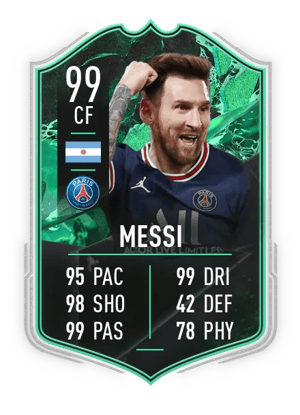 Lionel Messi