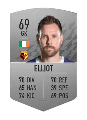Rob Elliot