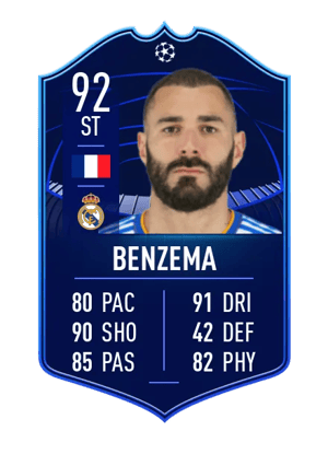 Karim Benzema