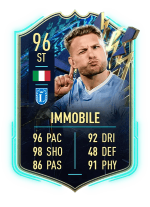 Ciro Immobile