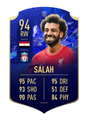 Mohamed Salah