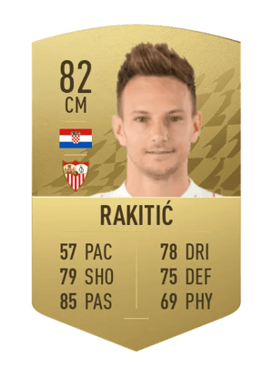 Ivan Rakitić