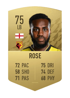 Danny Rose