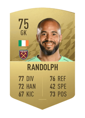 Darren Randolph