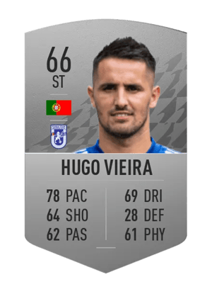Hugo Vieira