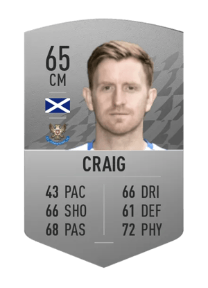 Liam Craig