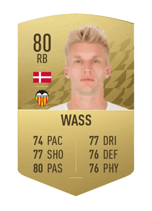 Daniel Wass