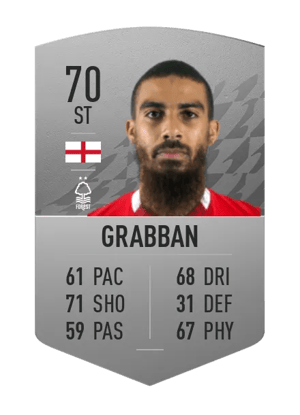 Lewis Grabban
