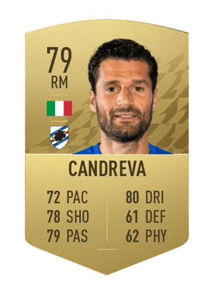 Antonio Candreva