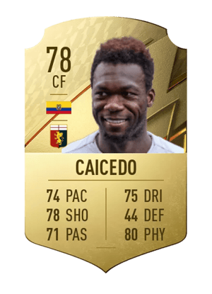Felipe Caicedo