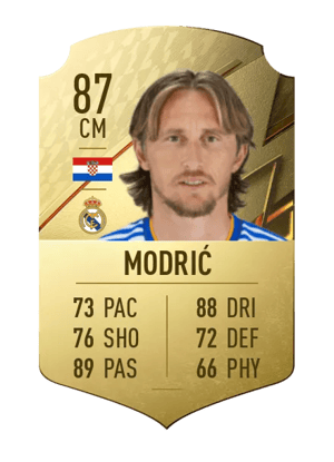 Luka Modrić