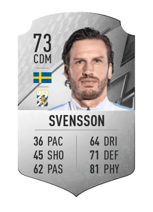 Gustav Svensson