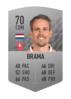 Wout Brama