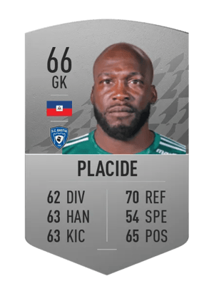Johny Placide