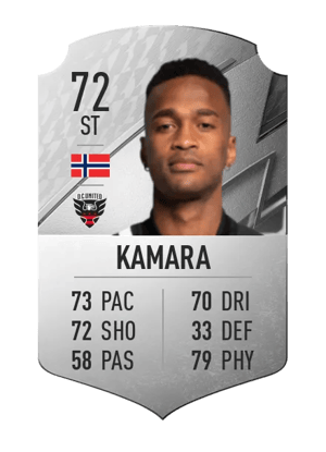 Ola Kamara