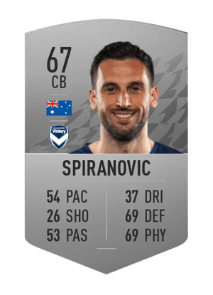 Matthew Spiranovic