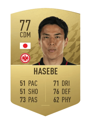 Makoto Hasebe