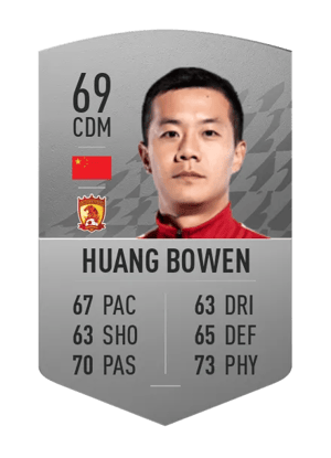 Huang Bowen