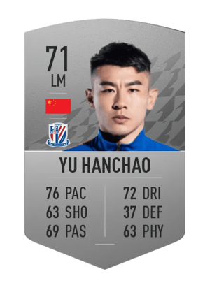 Yu Hanchao