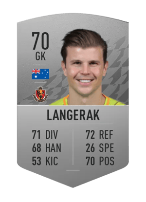 Mitchell Langerak