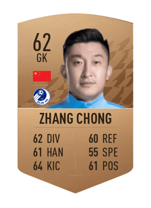 Zhang Chong