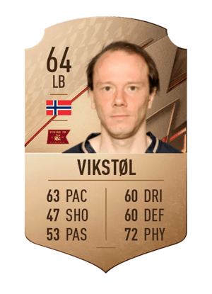 Rolf Daniel Vikstøl