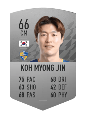Koh Myong Jin