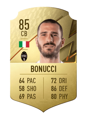Leonardo Bonucci