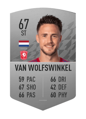 Ricky van Wolfswinkel
