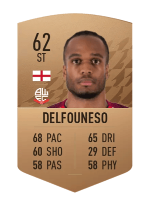 Nathan Delfouneso