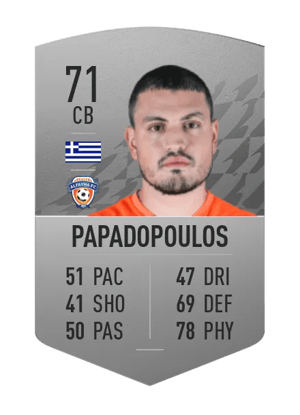 Kyriakos Papadopoulos