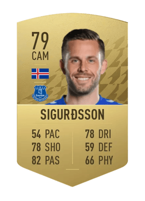Gylfi Sigurðsson