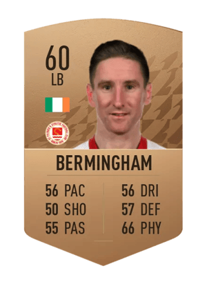 Ian Bermingham