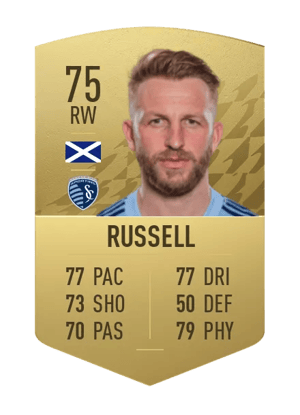 Johnny Russell