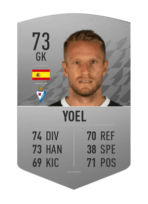 Yoel