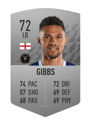 Kieran Gibbs