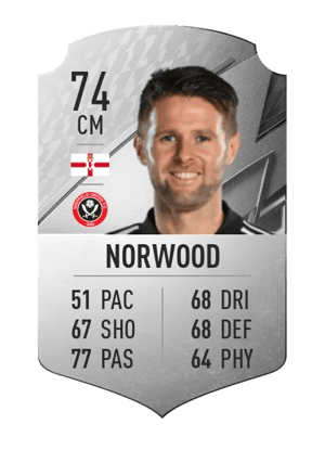 Oliver Norwood