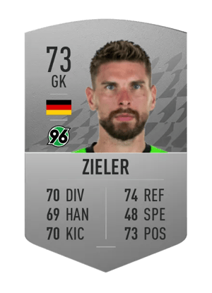 Ron-Robert Zieler