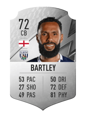 Kyle Bartley