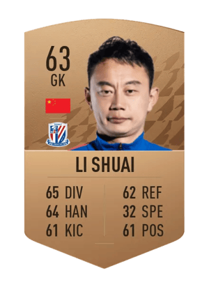 Li Shuai