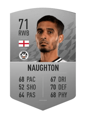 Kyle Naughton