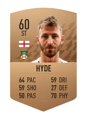 Jake Hyde