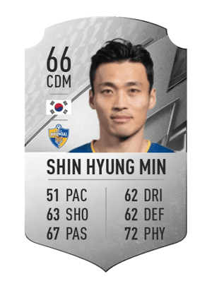 Shin Hyung Min