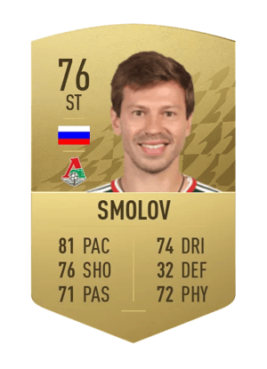 Fedor Smolov