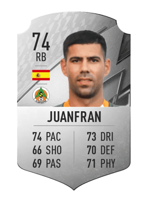Juanfran