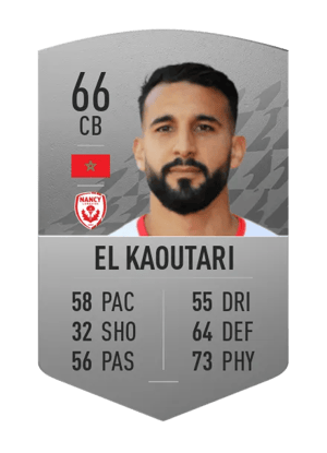 Abdelhamid El Kaoutari