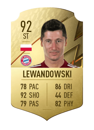 Robert Lewandowski
