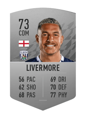 Jake Livermore
